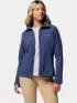 Columbia Fast Trek II Jacket Női Polár, Softshell, Középréteg 591-Nocturnal