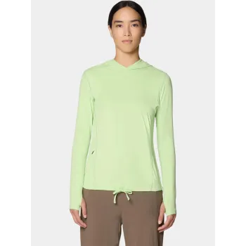 Mountain Hardwear Crater Lake Long Sleeve Hoody