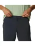 Mountain Hardwear Basin Trek Short Mountain Hardwear Basin Trek Short Férfi Rövidnadrág 004-Dark Storm