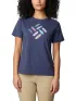 Columbia Sun Trek Short Sleeve Graphic Tee Női Póló 465-Nocturnal