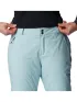 Columbia Shafer Canyon Insulated Pant Női Sínadrág, Snowboard Nadrág 321-Aqua Haze