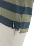 Fundango Incognito Stripe Poloshirt Fundango Incognito Stripe Poloshirt Férfi Galléros póló 590-oliv