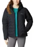 Columbia Grand Trek II Down Jacket Női Utcai Kabát 010-Black