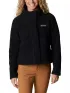 Columbia Panorama Snap Fleece Jacket Női Utcai Kabát 010-Black