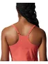 Mountain Hardwear Dynama Dress Mountain Hardwear Dynama Dress Női Ruha 644-Calla
