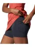 Mountain Hardwear Dynama Dress Mountain Hardwear Dynama Dress Női Ruha 644-Calla