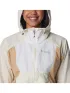 Columbia Loop Trail II Windbreaker Női Utcai Kabát 191-Chalk