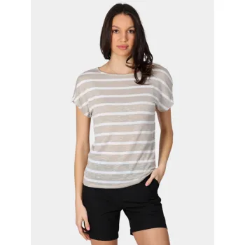 Luhta Luhta Hagalund