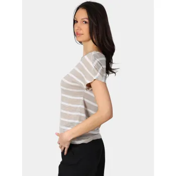 Luhta Luhta Hagalund