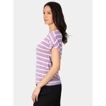 Luhta Luhta Hagalund