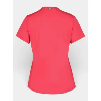 Rukka Rukka Maikkila