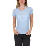 3116-Fresh Blue