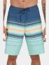 O'Neill Hyperfreak Heat Stripe 21  Boardshorts Férfi Boardshort 35179-Indigo Heat Stripe