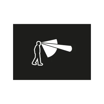 Petzl ACTIK CORE LAMP