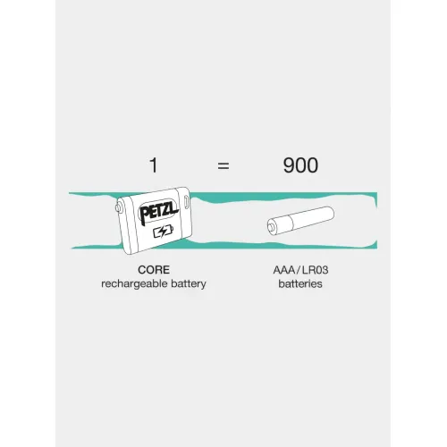 Petzl Core Petzl Core Kiegészítő Kemping, utazás Mix-Mix