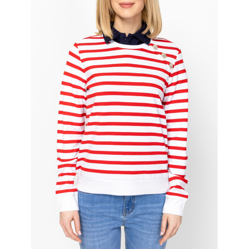 Heavy Tools DALKA Női Pulóver Regatta